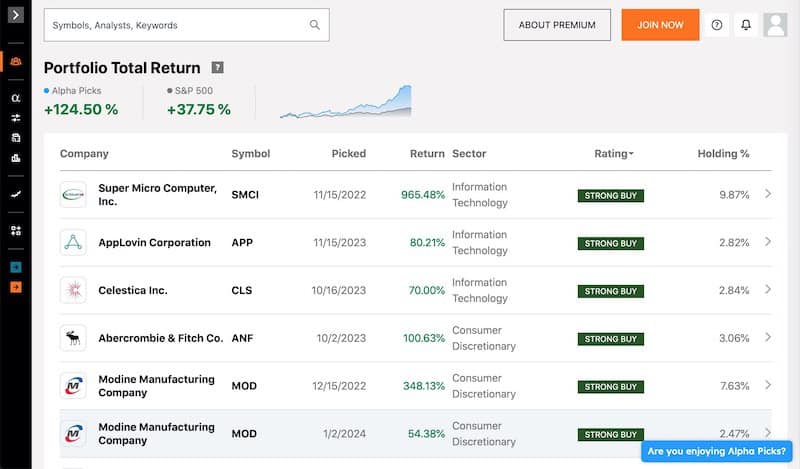 Seeking Alpha Alpha Picks Review